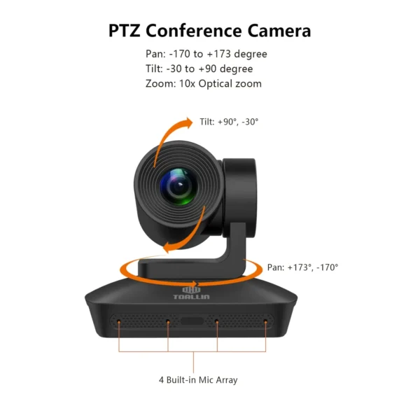 Best video conference solution in Lahore, 4k video conference system, voice tracking camera, AI Camera
