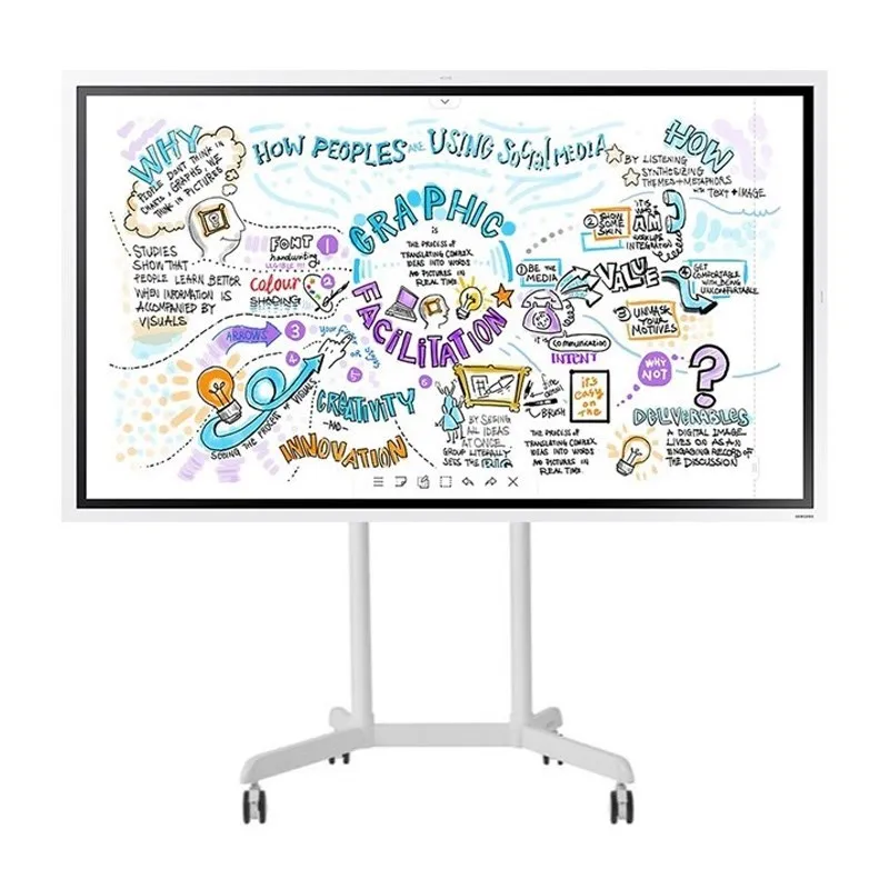 samsung smart board price in pakistan, smart board price in pakistan
