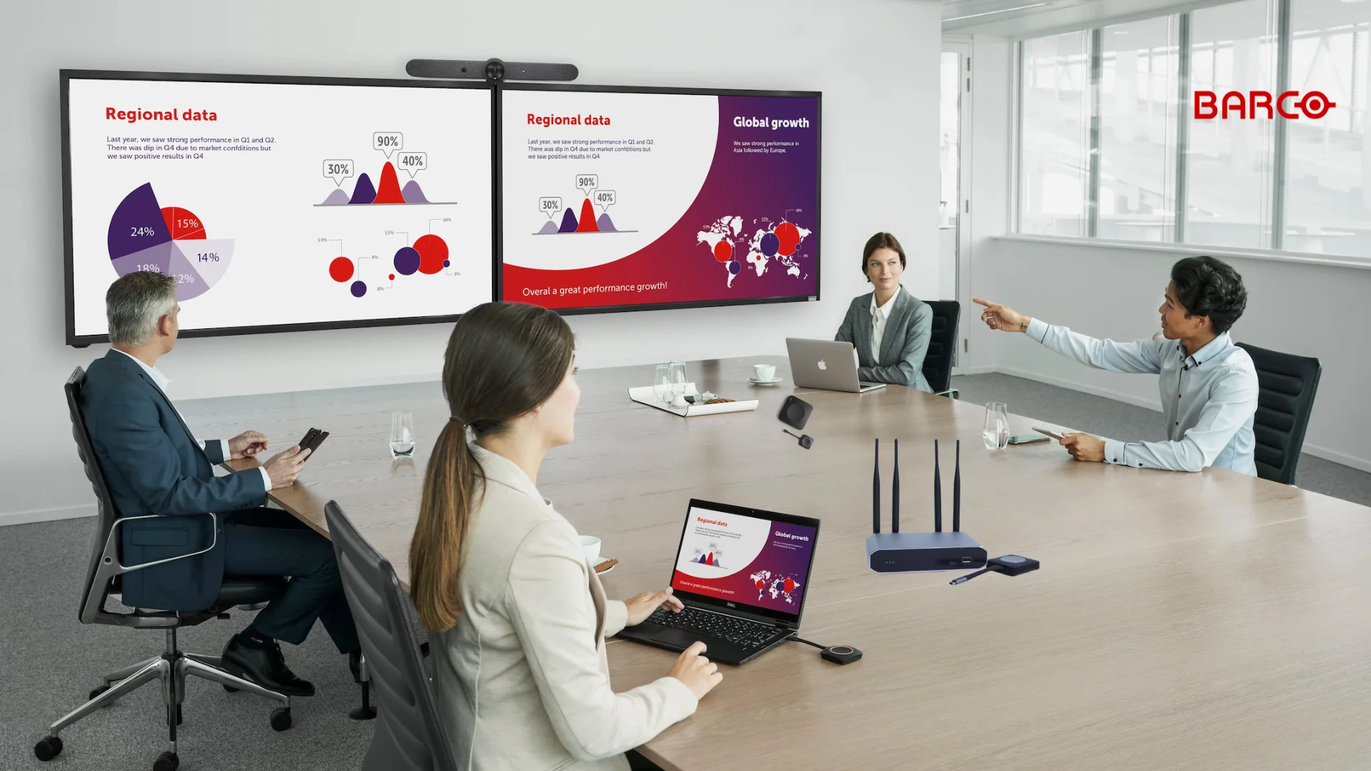 Wireless Presentation System in Pakistan - Barco Wireless Conference system in Pakistan - AV Smart Technologies